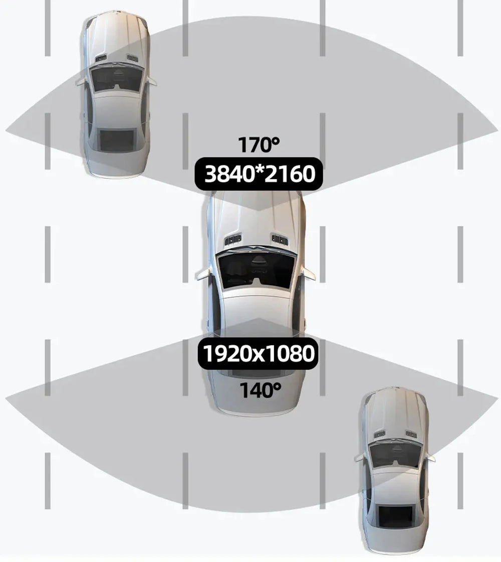 Aurora Stealth : 4K+1080P Front and Rear Dash Cam with GPS, App Connection, and 24H Parking Monitor